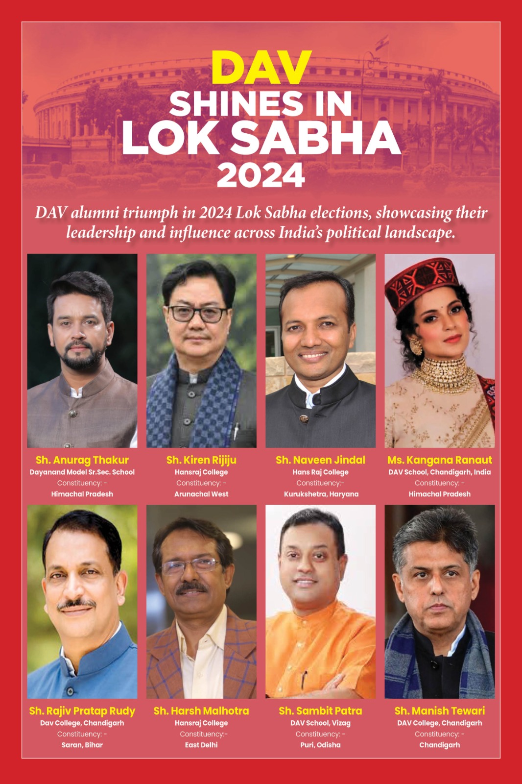 DAV Alumni in Lok Sabha 2024