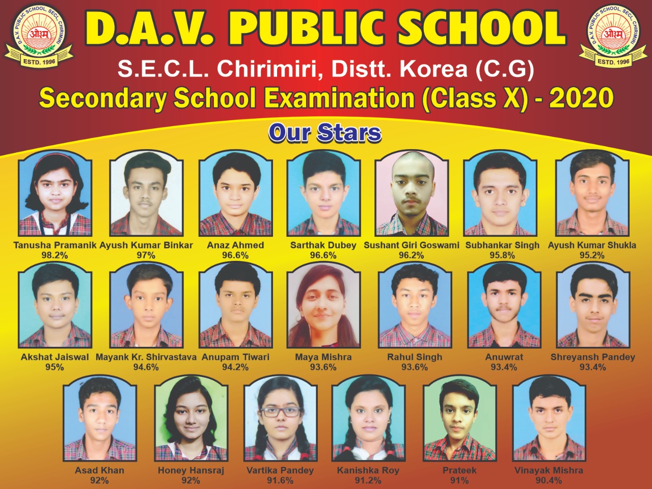 Welcome to DAV Public School, SECL, Bartunga, Chirimiri, Distt.  Manendragarh-Chirimiri-Bharatpur, C.G. - 497449